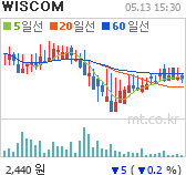 WISCOM 차트